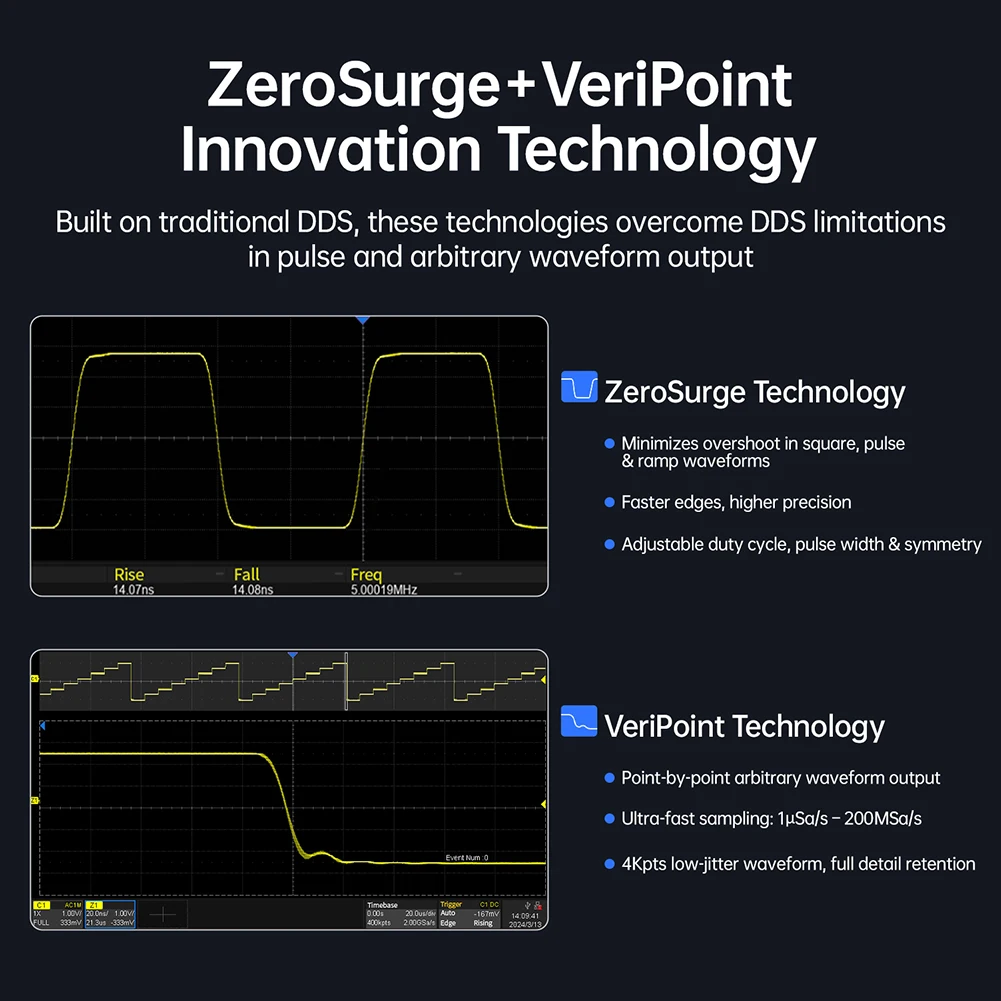 TSG6020 60MHz Çift Kanallı Fon - Dual Channel Arbitrary Waveform Function Generator 60Mhz incelemesi ve fiyatı